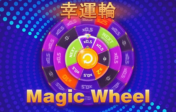 betvlctor体育